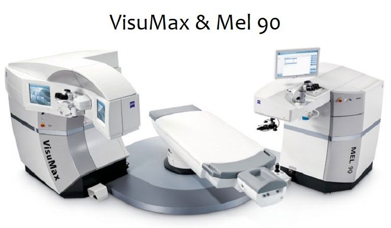Prima Saigon: Hệ thống máy VisuMax và Lasik trong phẫu thuật cận thị.